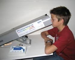 IV vitamin therapy drips